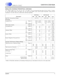 CS5102A-JLZ數據表 頁面 7