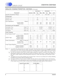 CS5102A-JLZ Datasheet Page 8