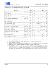 CS5102A-JLZ數據表 頁面 9