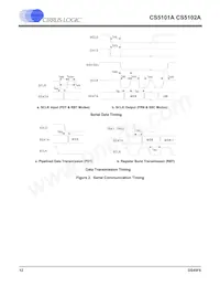 CS5102A-JLZ Datasheet Pagina 12