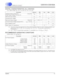 CS5102A-JLZ Datasheet Page 13