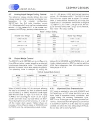CS5102A-JLZ Datenblatt Seite 19