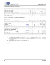CS5331A-KSZ Datasheet Page 6