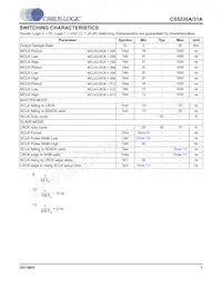 CS5331A-KSZ Datasheet Page 7