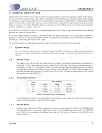 CS5331A-KSZ Datasheet Pagina 9