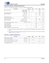 CS5340-DZZR Datasheet Pagina 10