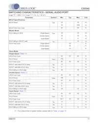 CS5340-DZZR Datasheet Page 11