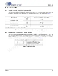 CS5340-DZZR Datasheet Page 15