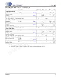 CS5341-DZZ Datasheet Page 7