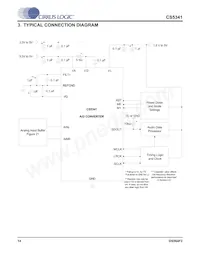 CS5341-DZZ Datasheet Pagina 14