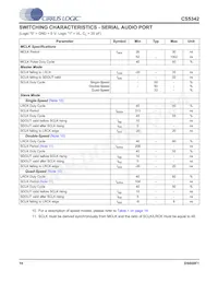 CS5342-CZZR Datasheet Page 10