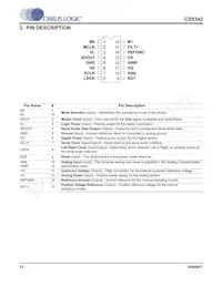 CS5342-CZZR Datasheet Page 12