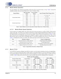 CS5344-DZZ Datenblatt Seite 13