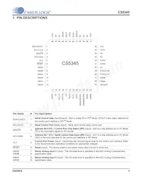 CS5345-CQZR Datasheet Page 5
