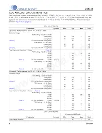 CS5345-CQZR Datasheet Page 8