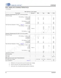 CS5345-CQZR Datasheet Pagina 10