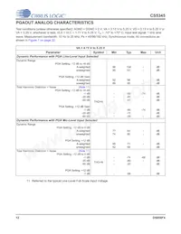 CS5345-CQZR Datasheet Page 12