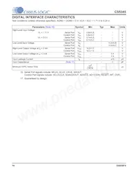 CS5345-CQZR Datasheet Page 16