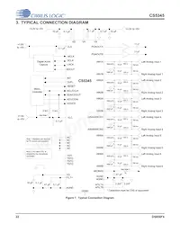 CS5345-CQZR Datasheet Page 22