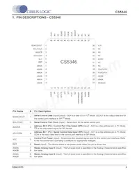 CS5346-DQZ Datasheet Pagina 5
