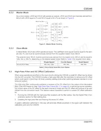 CS5346-DQZ Datasheet Page 20
