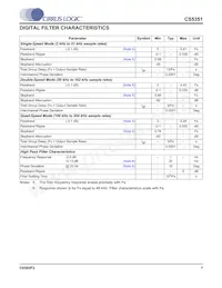 CS5351-BZZ數據表 頁面 7
