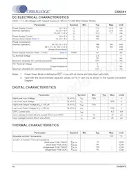 CS5351-BZZ Datasheet Page 10