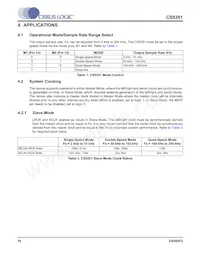 CS5351-BZZ Datasheet Page 16