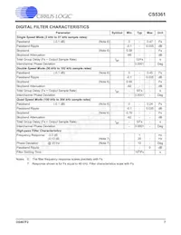 CS5361-DZZR Datasheet Page 7