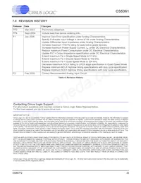 CS5361-DZZR Datasheet Page 23