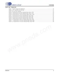 CS5364-DQZR Datasheet Page 5