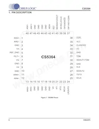 CS5364-DQZR Datasheet Pagina 6