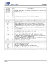 CS5364-DQZR Datasheet Page 7