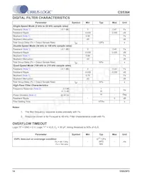 CS5364-DQZR Datasheet Page 14