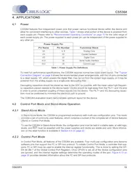 CS5364-DQZR Datasheet Page 19