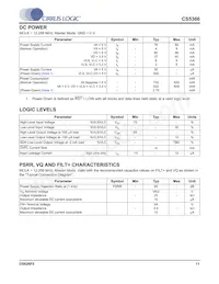 CS5366-DQZR Datenblatt Seite 11