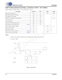 CS5366-DQZR Datasheet Page 18
