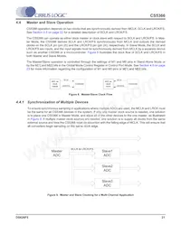 CS5366-DQZR Datasheet Page 21