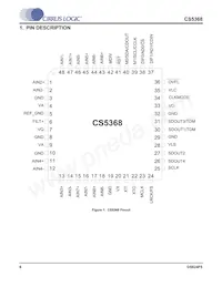 CS5368-DQZ Datasheet Page 6