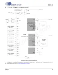 CS5368-DQZ Datasheet Page 9