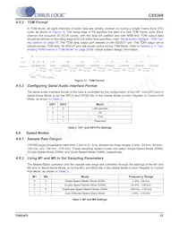 CS5368-DQZ Datasheet Page 23