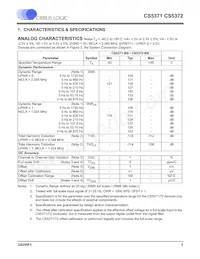 CS5372-BSZR Datasheet Page 3