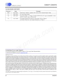 CS5372-BSZR Datasheet Page 22