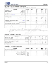 CS5381-KSZR Datasheet Page 13