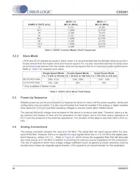 CS5381-KSZR數據表 頁面 16