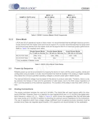 CS5381-KSZR Datasheet Pagina 16