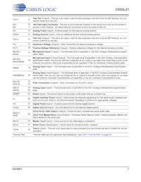 CS53L21-DNZ Datasheet Page 7