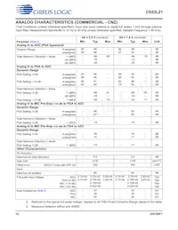 CS53L21-DNZ Datasheet Page 12