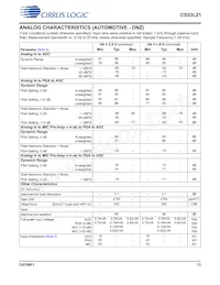 CS53L21-DNZ Datasheet Pagina 13