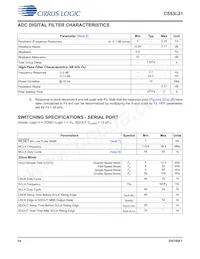 CS53L21-DNZ Datasheet Page 14